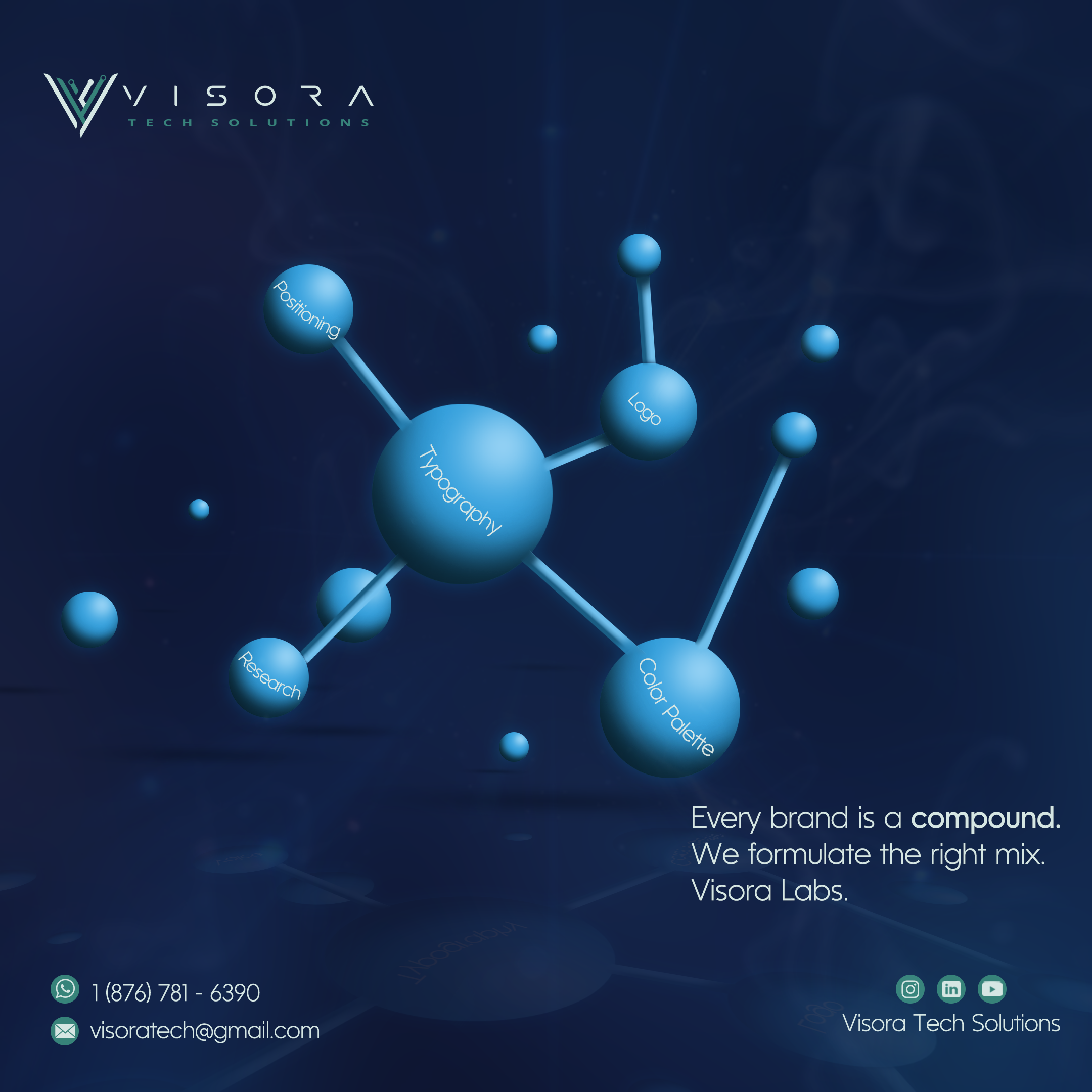 Visora
