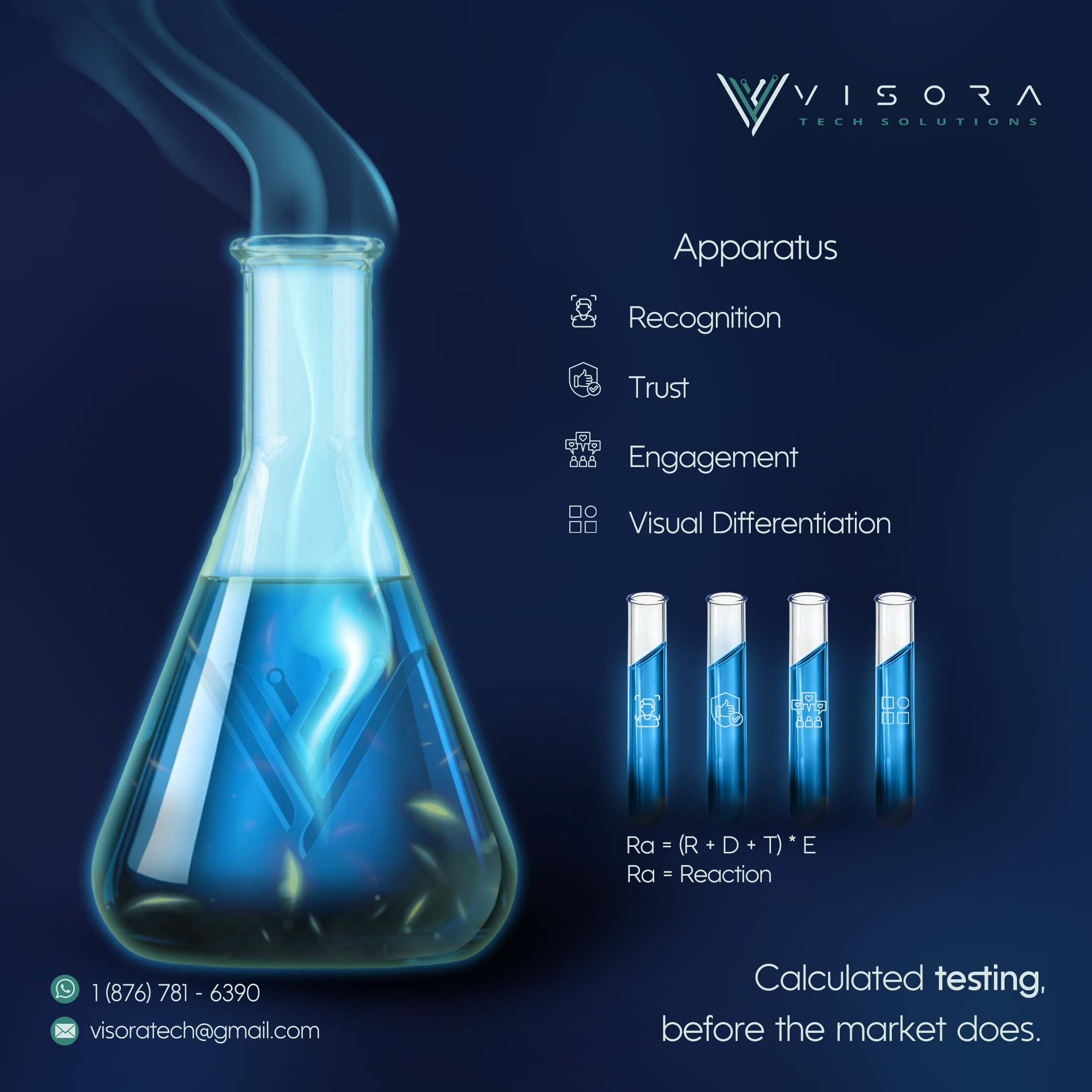 Visora